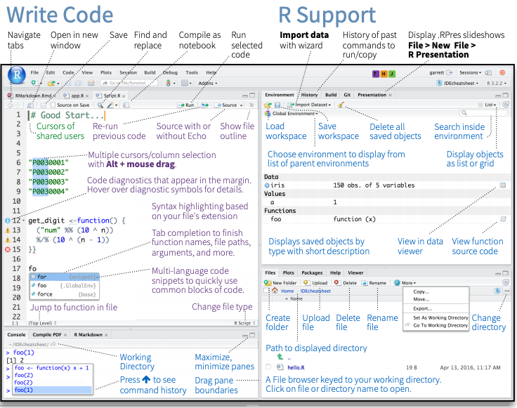 RStudio