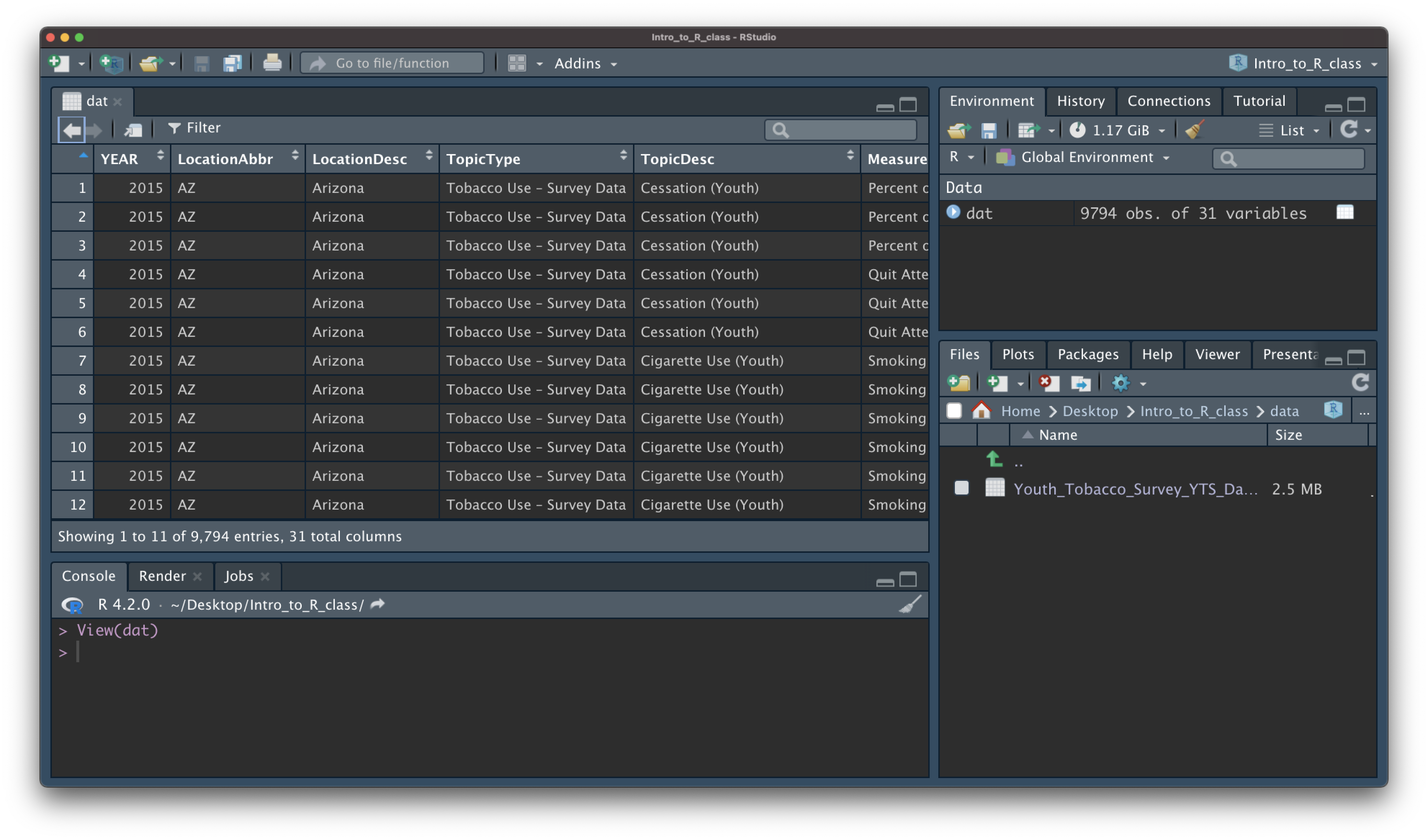 Screenshot of the RStudio console. 'View(dat)' has been typed and the data appears in table format.